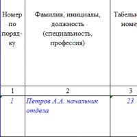 Обозначения и коды в табеле учета рабочего времени Унифицированная форма табеля т 13