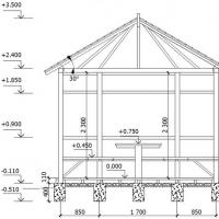 Do-it-yourself wooden gazebos: step-by-step instructions, drawings, photos of options