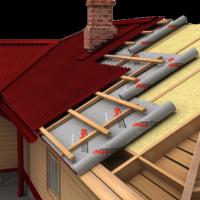 How to properly and what is the best way to insulate the roof of a private house