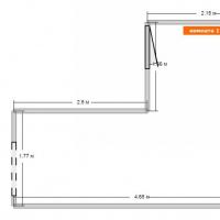 How to calculate square meters - simple about the complex