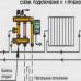 Смесителна единица за топъл под: правила за инсталиране на разпределителен колектор