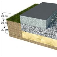 Monolithic slab on coarse soil