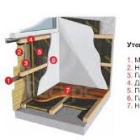 Internal insulation of a balcony and loggia with your own hands - step-by-step instructions with photos, videos and descriptions Warm loggia how to properly insulate a loggia