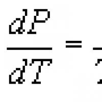 Уравнение Клапейрона – Клаузиуса