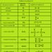 Chemical formulas of substances